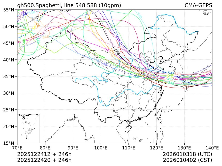 12/24 20时 +246小时