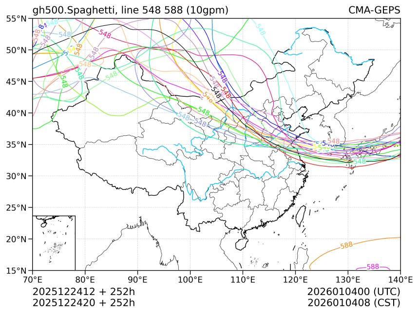 12/24 20时 +252小时