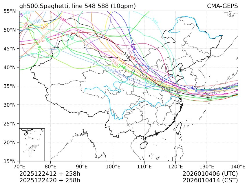 12/24 20时 +258小时