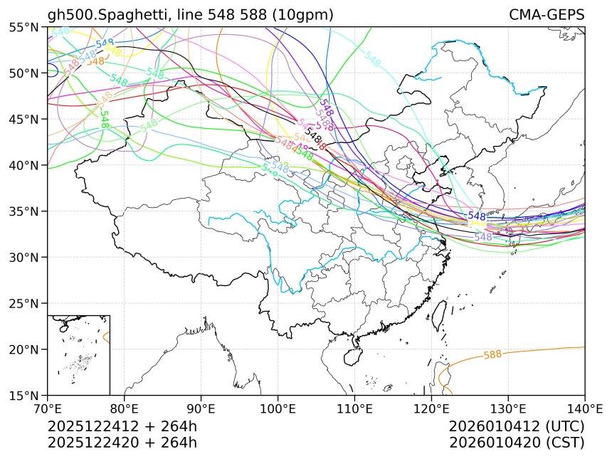 12/24 20时 +264小时
