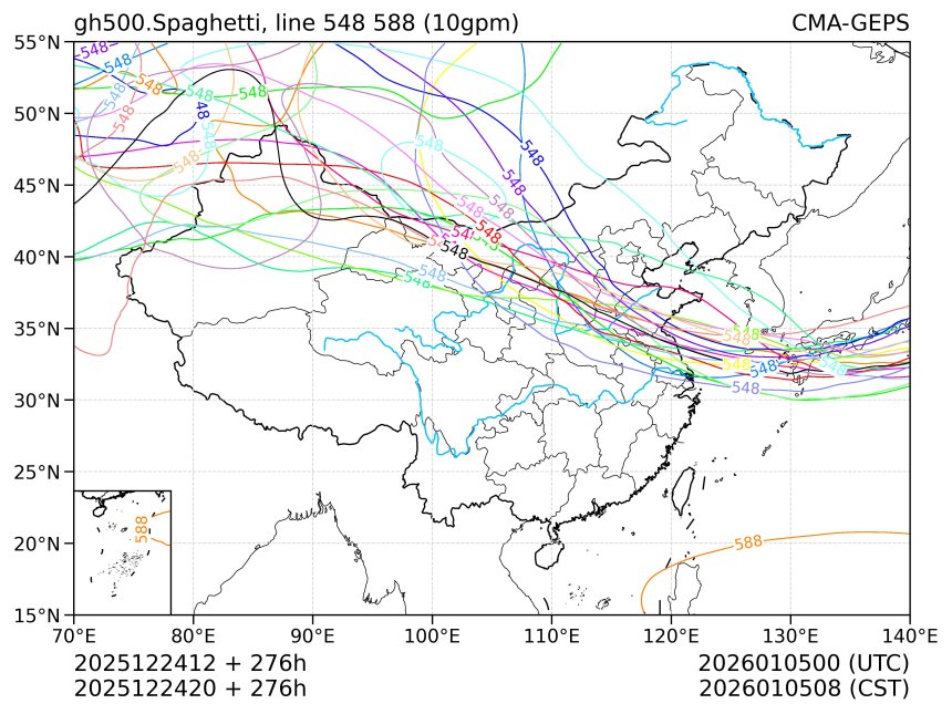 12/24 20时 +276小时