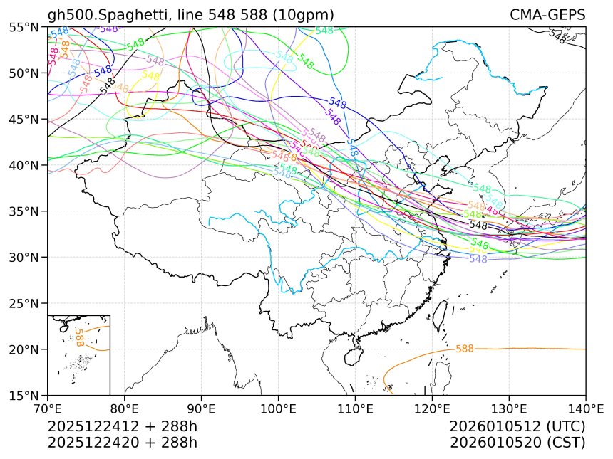 12/24 20时 +288小时