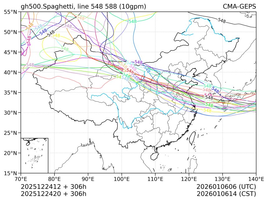 12/24 20时 +306小时