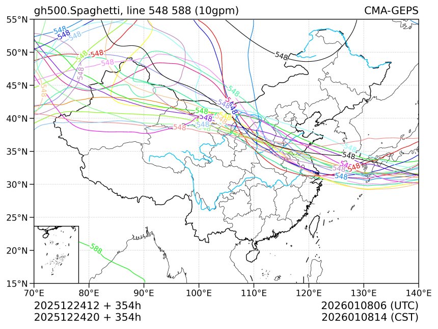 12/24 20时 +354小时