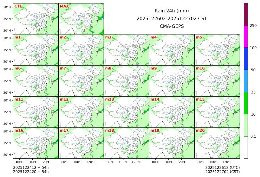 12/24 20时 +054小时