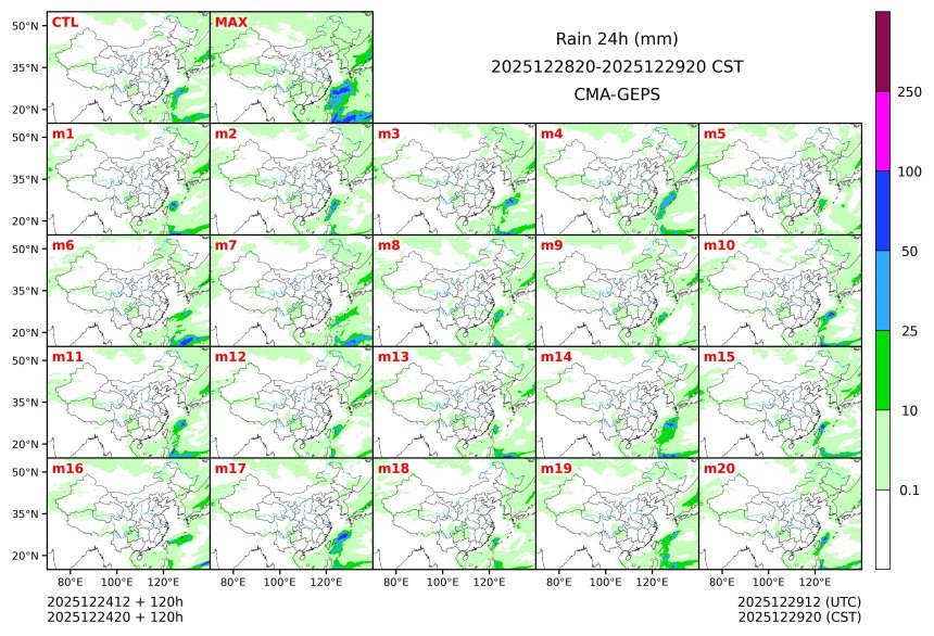 12/24 20时 +120小时