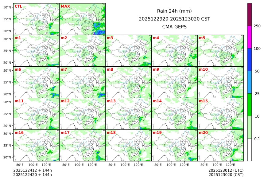 12/24 20时 +144小时