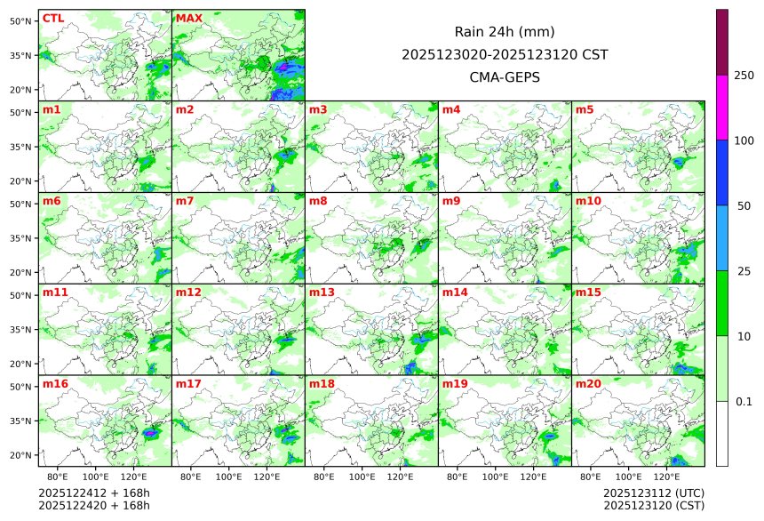 12/24 20时 +168小时