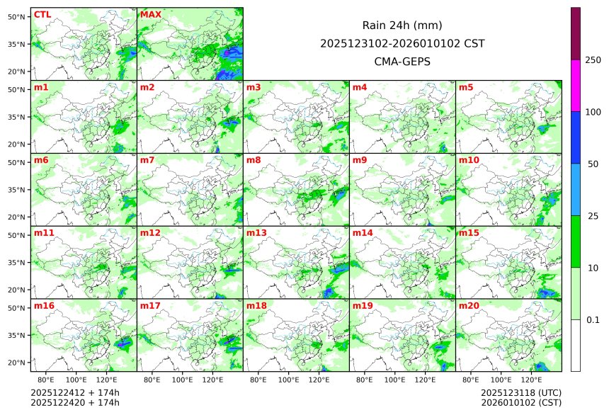 12/24 20时 +174小时