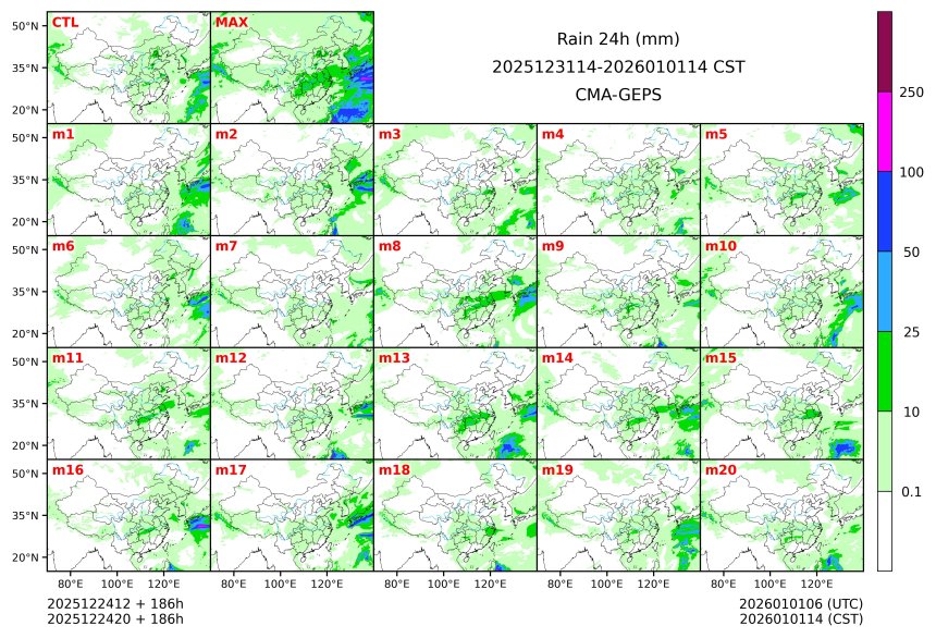 12/24 20时 +186小时