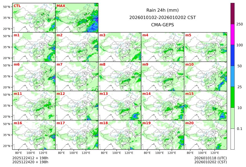 12/24 20时 +198小时