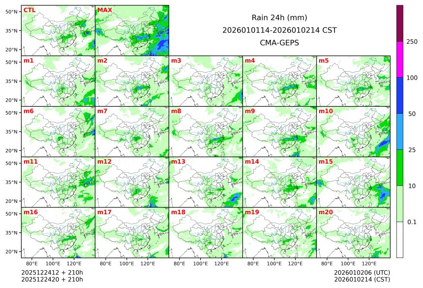 12/24 20时 +210小时