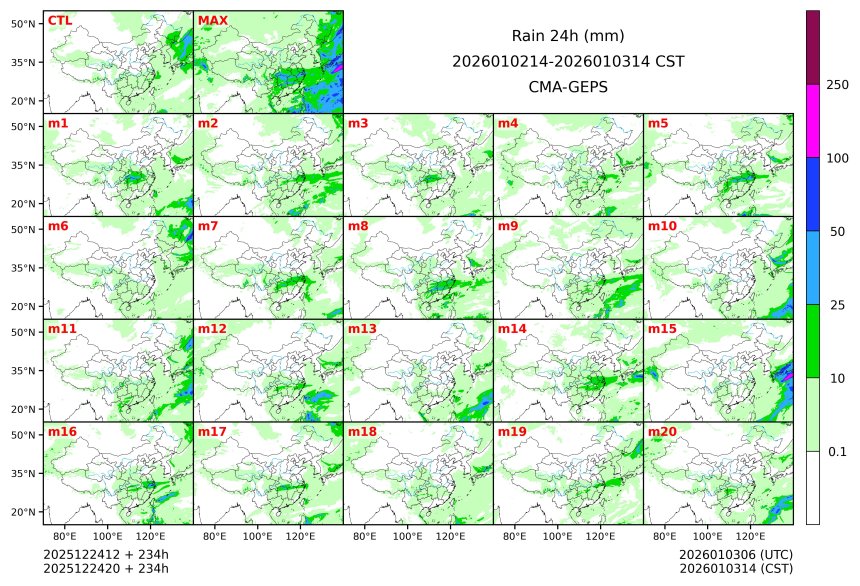 12/24 20时 +234小时
