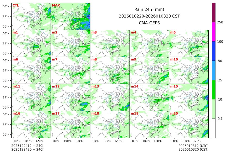 12/24 20时 +240小时