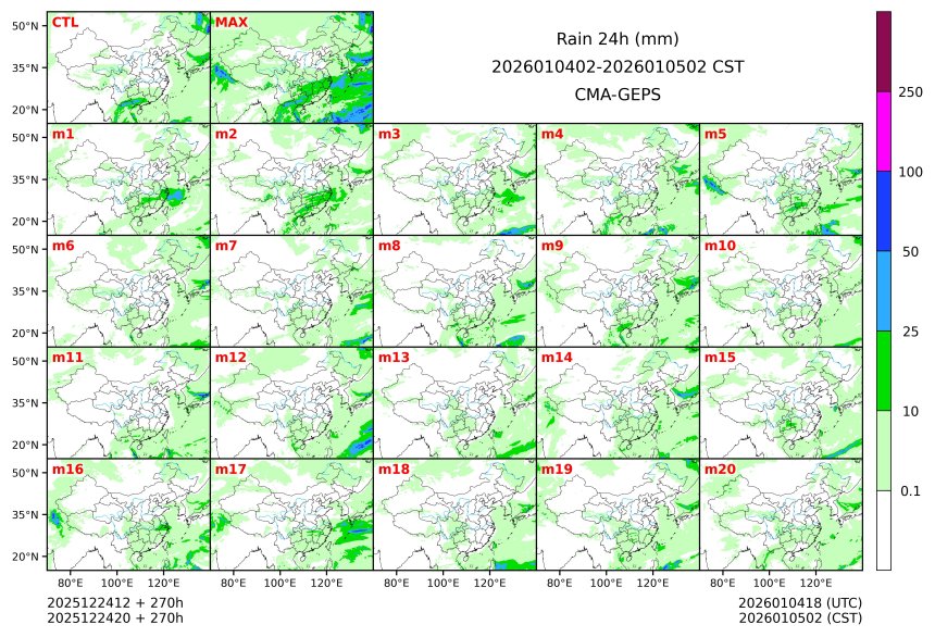 12/24 20时 +270小时
