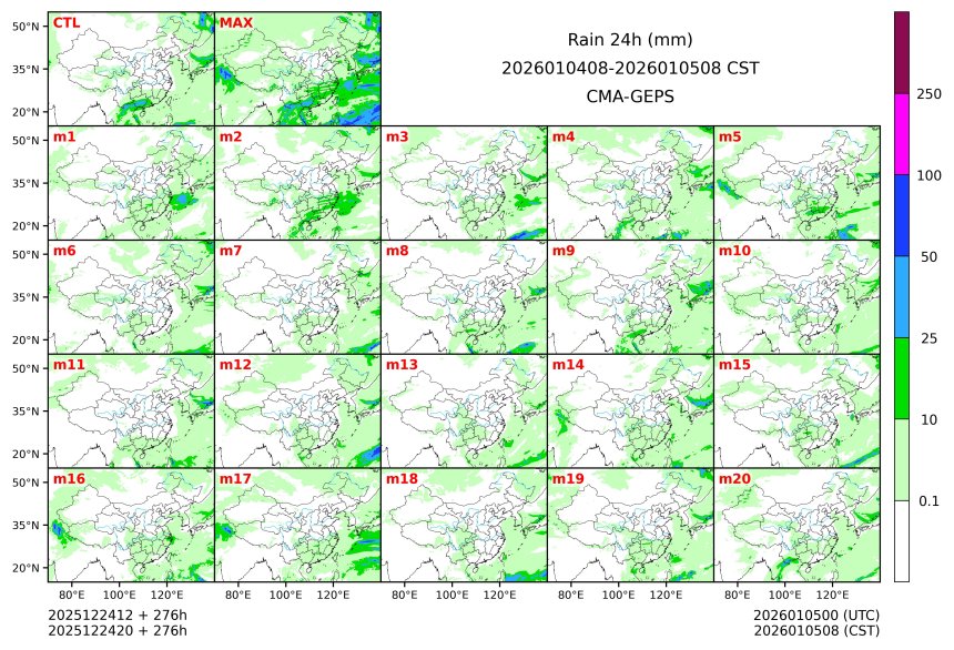 12/24 20时 +276小时
