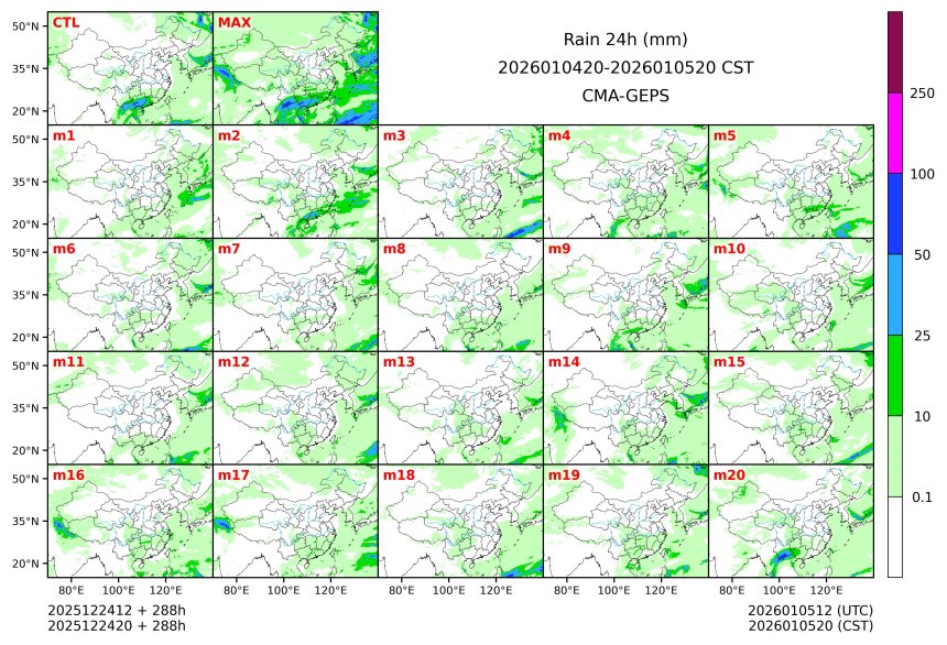 12/24 20时 +288小时