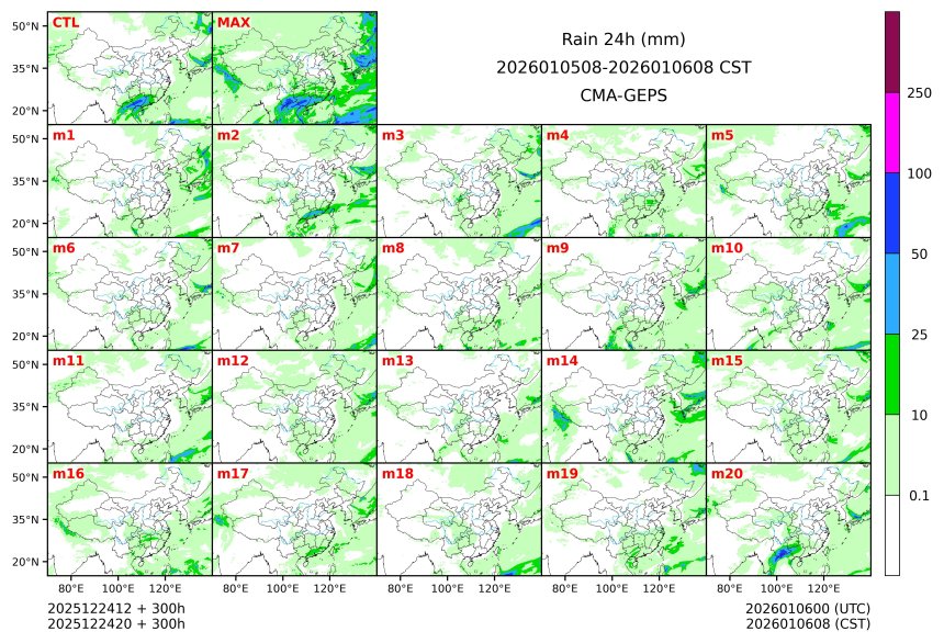 12/24 20时 +300小时
