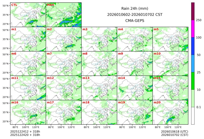 12/24 20时 +318小时