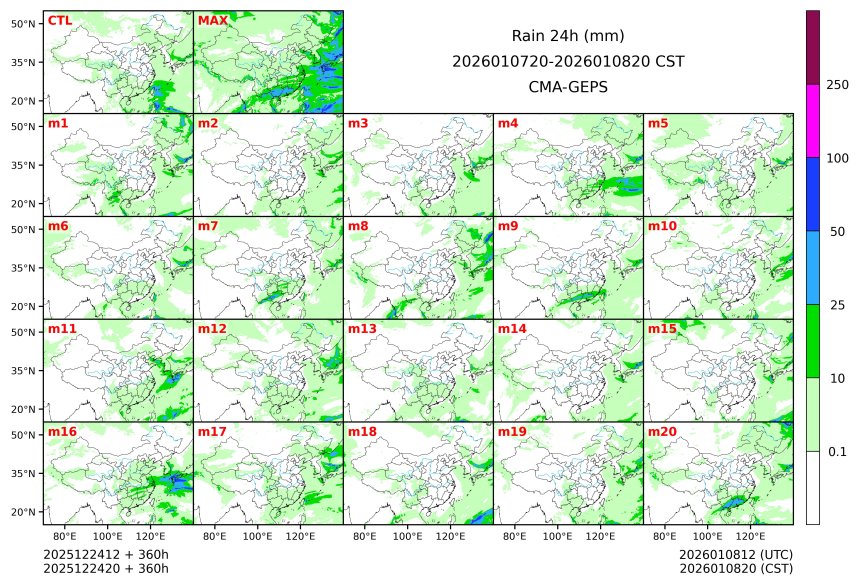12/24 20时 +360小时