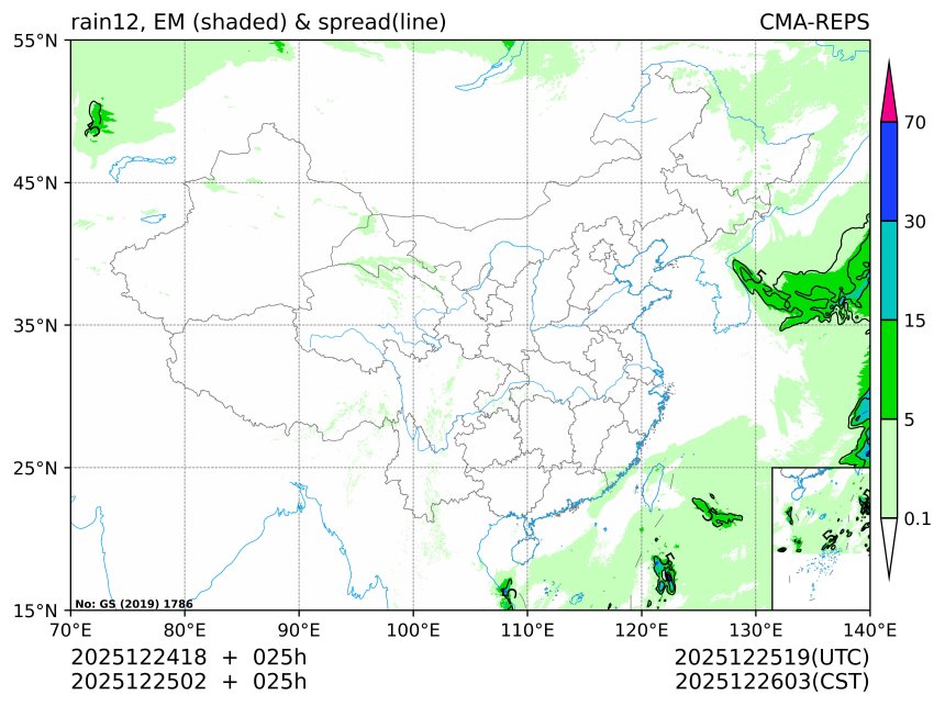 12/25 02时 +025小时