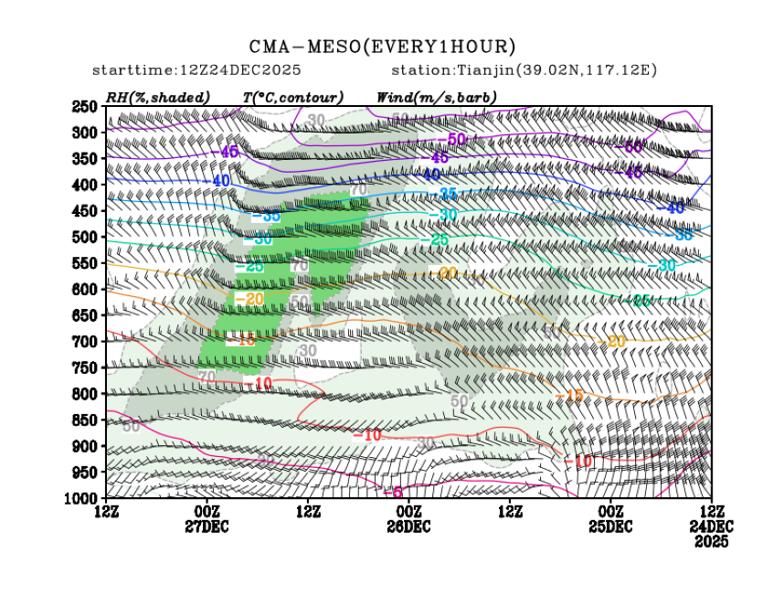 12/24 20时 +072小时