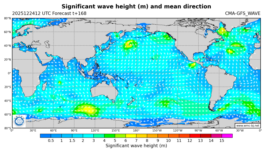 12/24 20时 +168小时