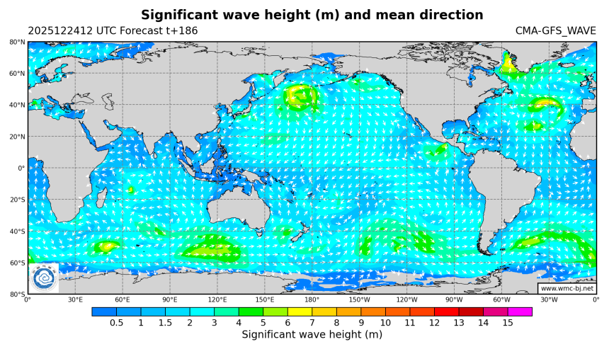 12/24 20时 +186小时