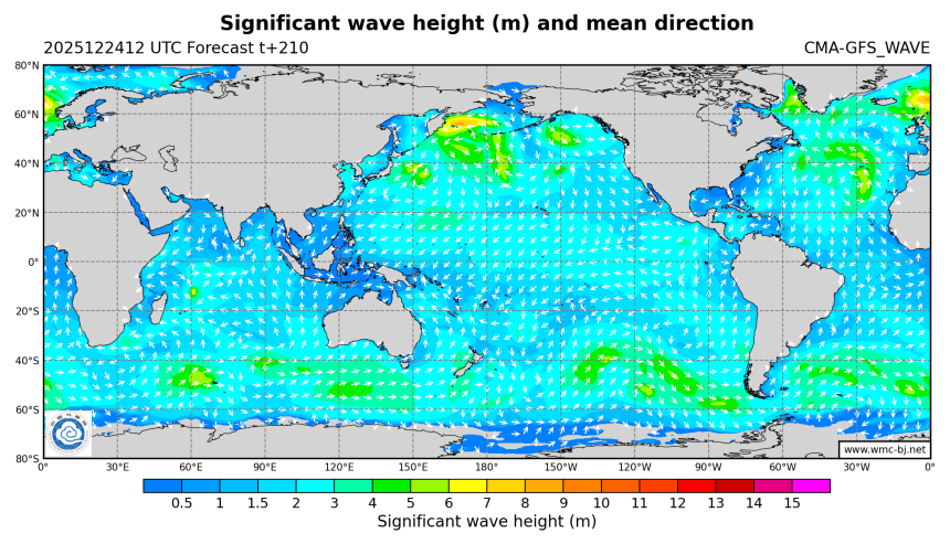 12/24 20时 +210小时