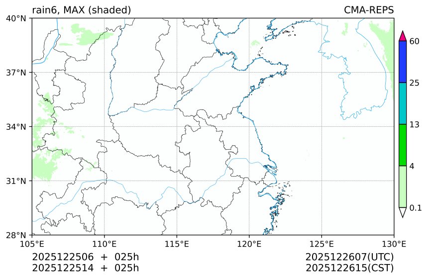 12/25 06时 +025小时