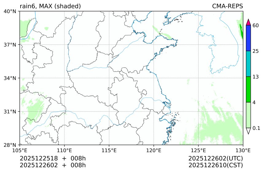 12/25 18时 +008小时
