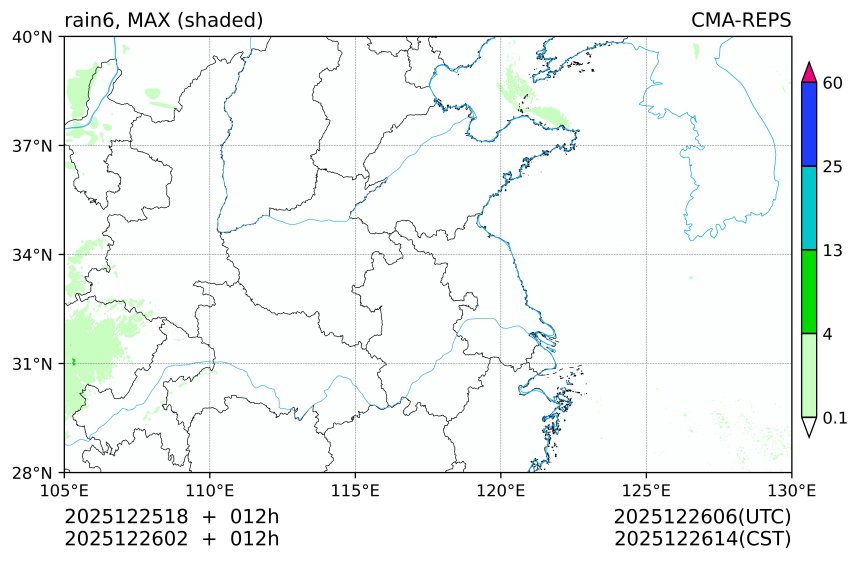 12/25 18时 +012小时