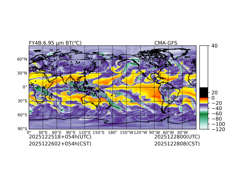 12/25 18时 +054小时
