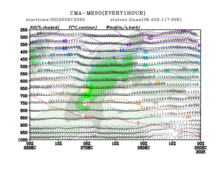 12/25 08时 +072小时