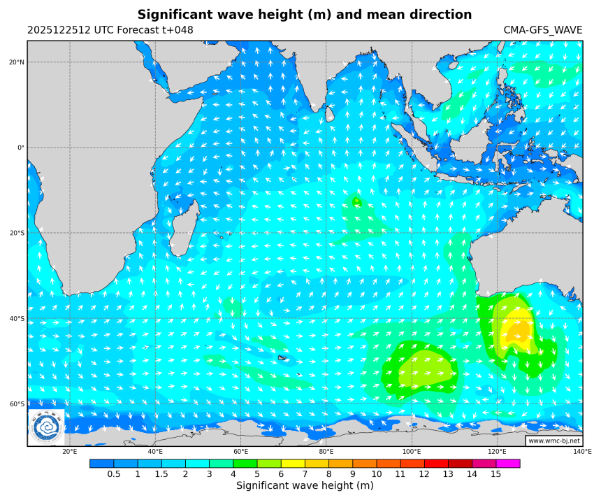 12/25 20时 +048小时