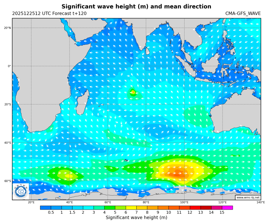12/25 20时 +120小时