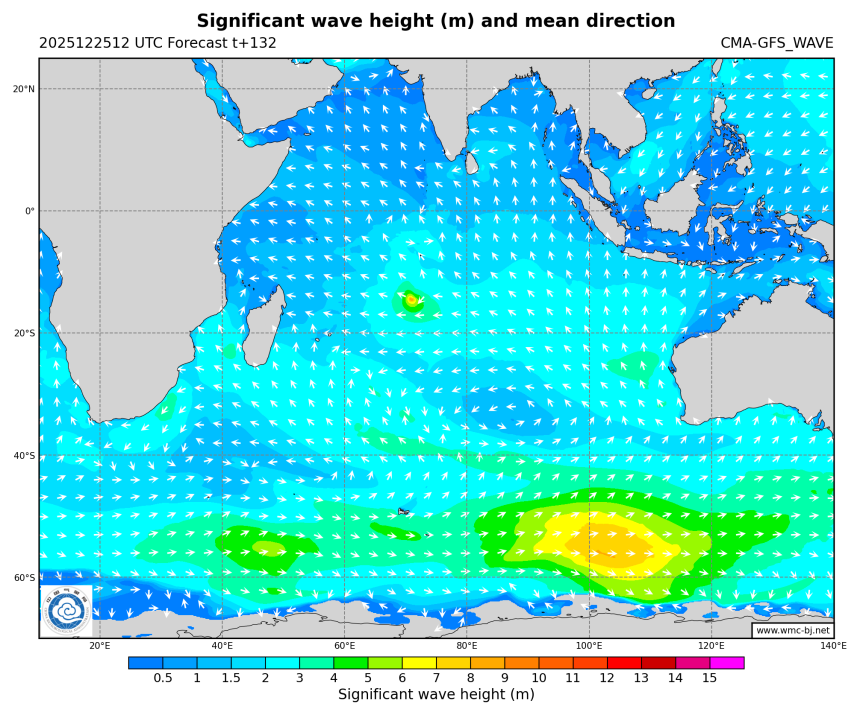 12/25 20时 +132小时