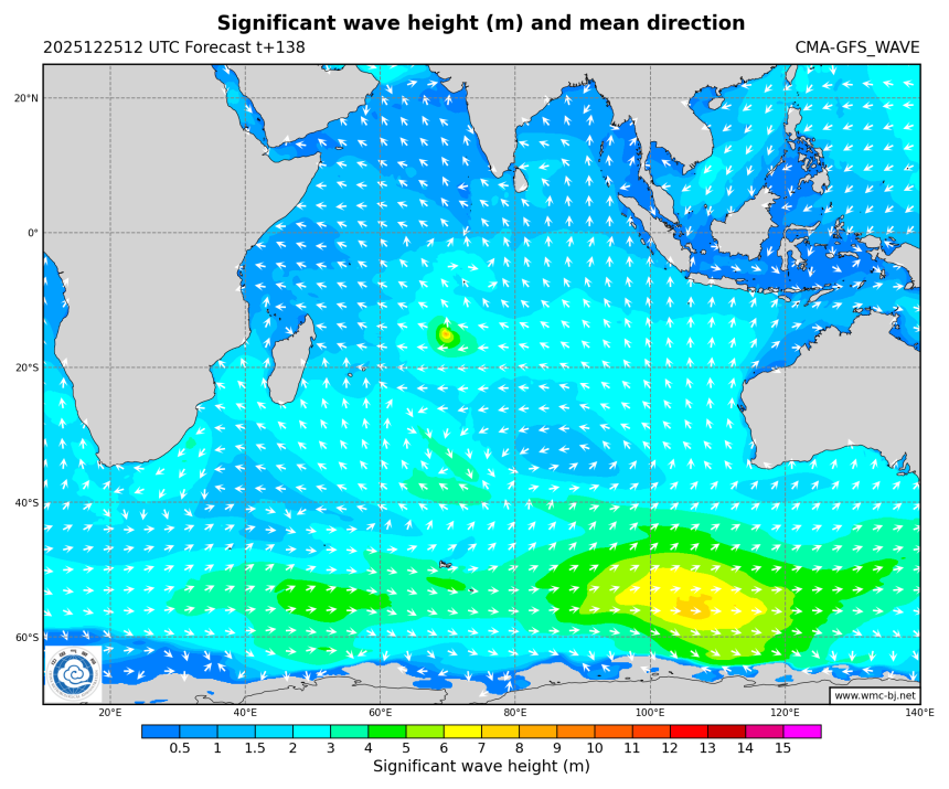 12/25 20时 +138小时