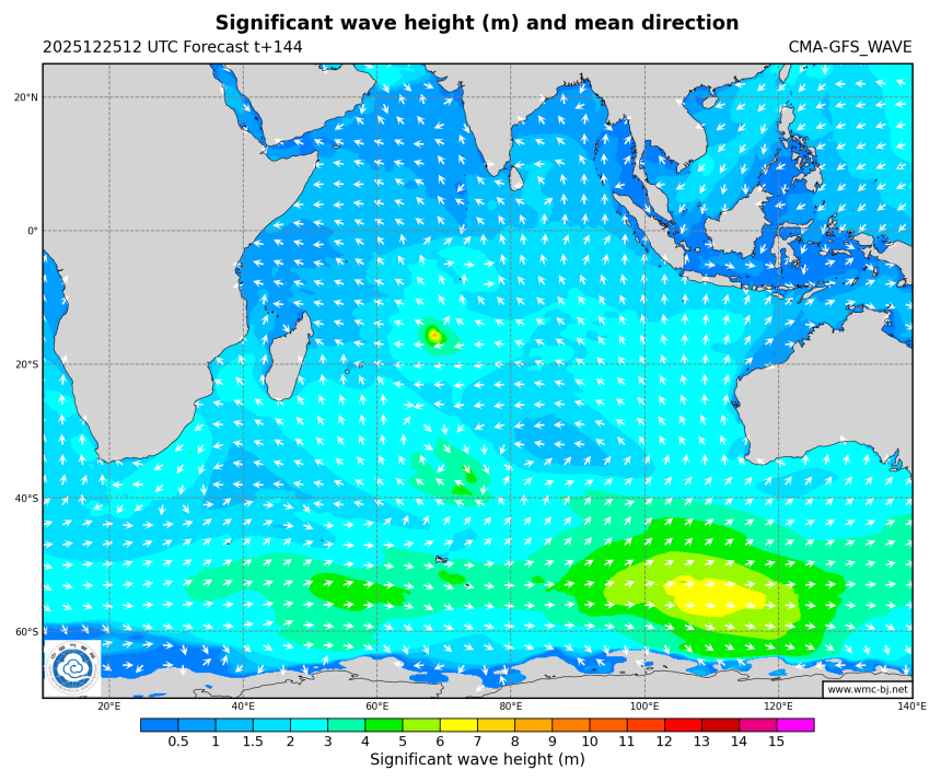 12/25 20时 +144小时