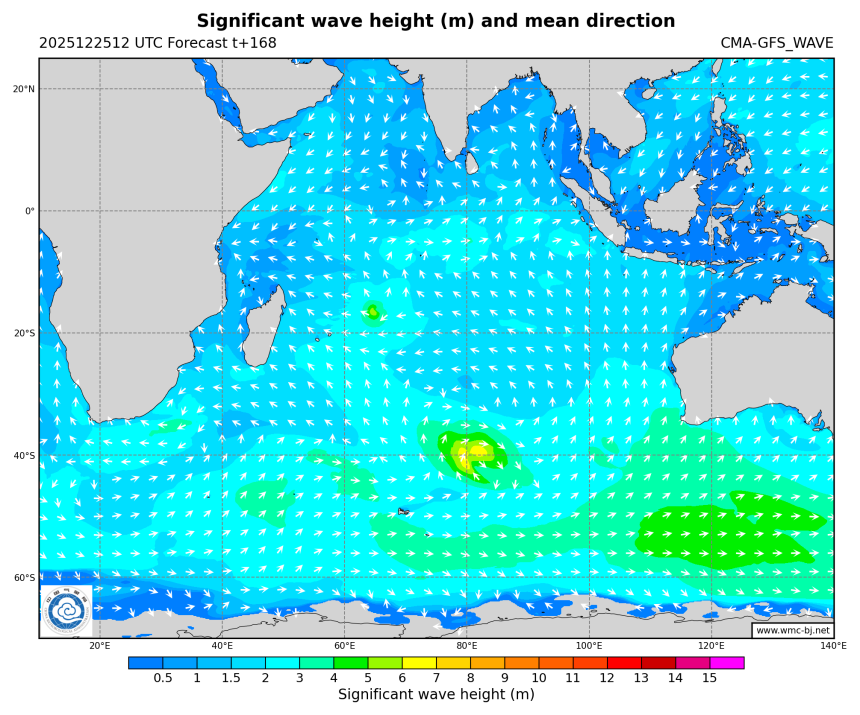 12/25 20时 +168小时