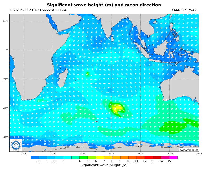 12/25 20时 +174小时