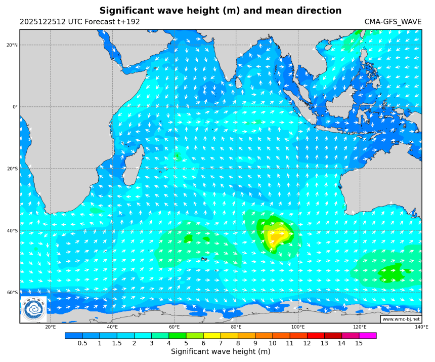 12/25 20时 +192小时
