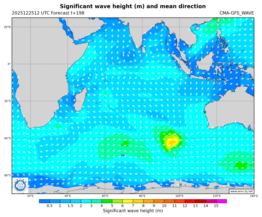 12/25 20时 +198小时