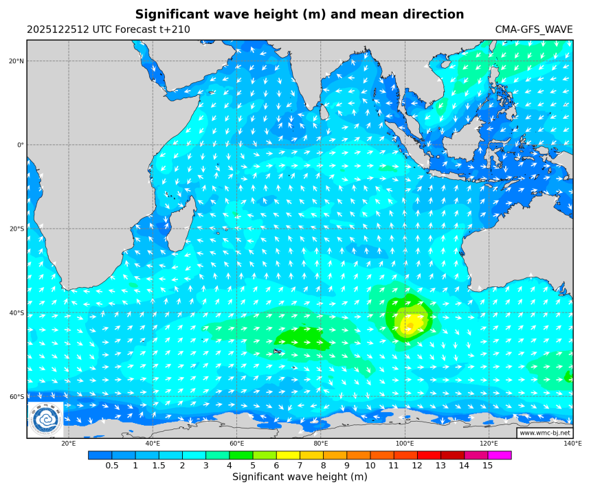 12/25 20时 +210小时