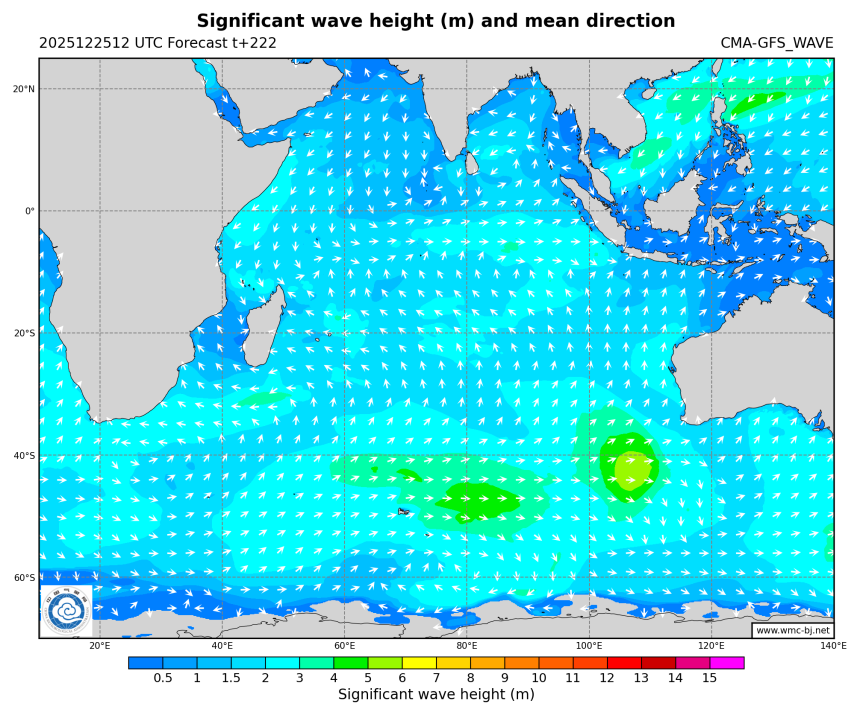 12/25 20时 +222小时