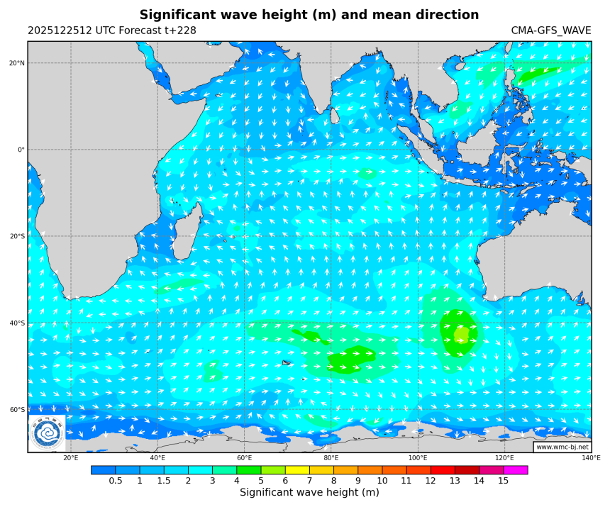 12/25 20时 +228小时