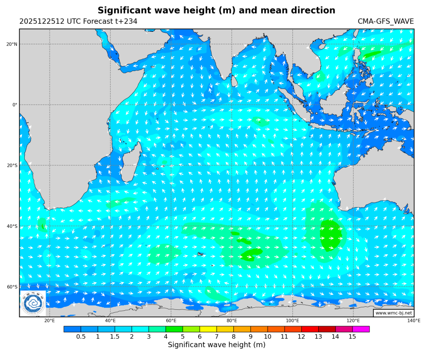 12/25 20时 +234小时