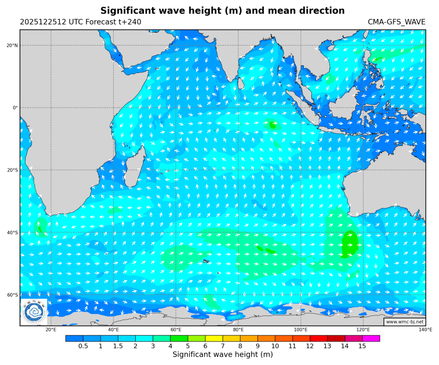 12/25 20时 +240小时