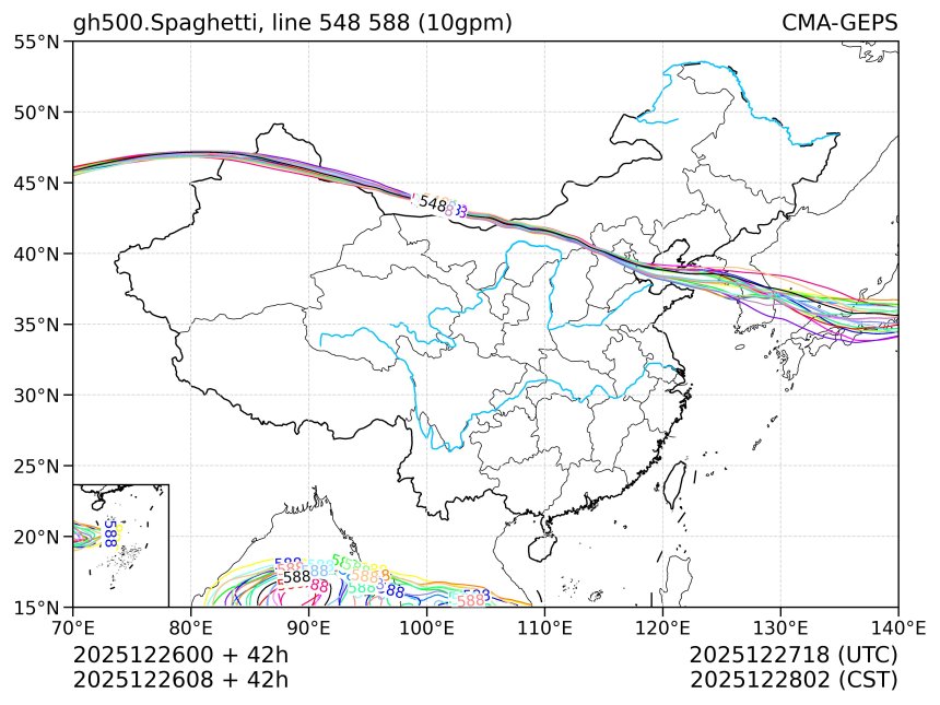 12/26 08时 +042小时