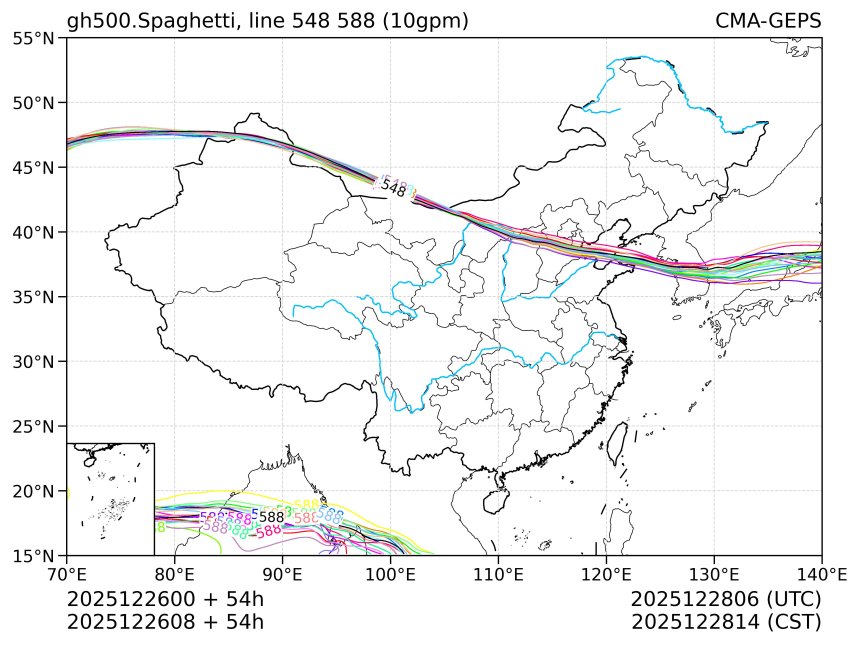 12/26 08时 +054小时